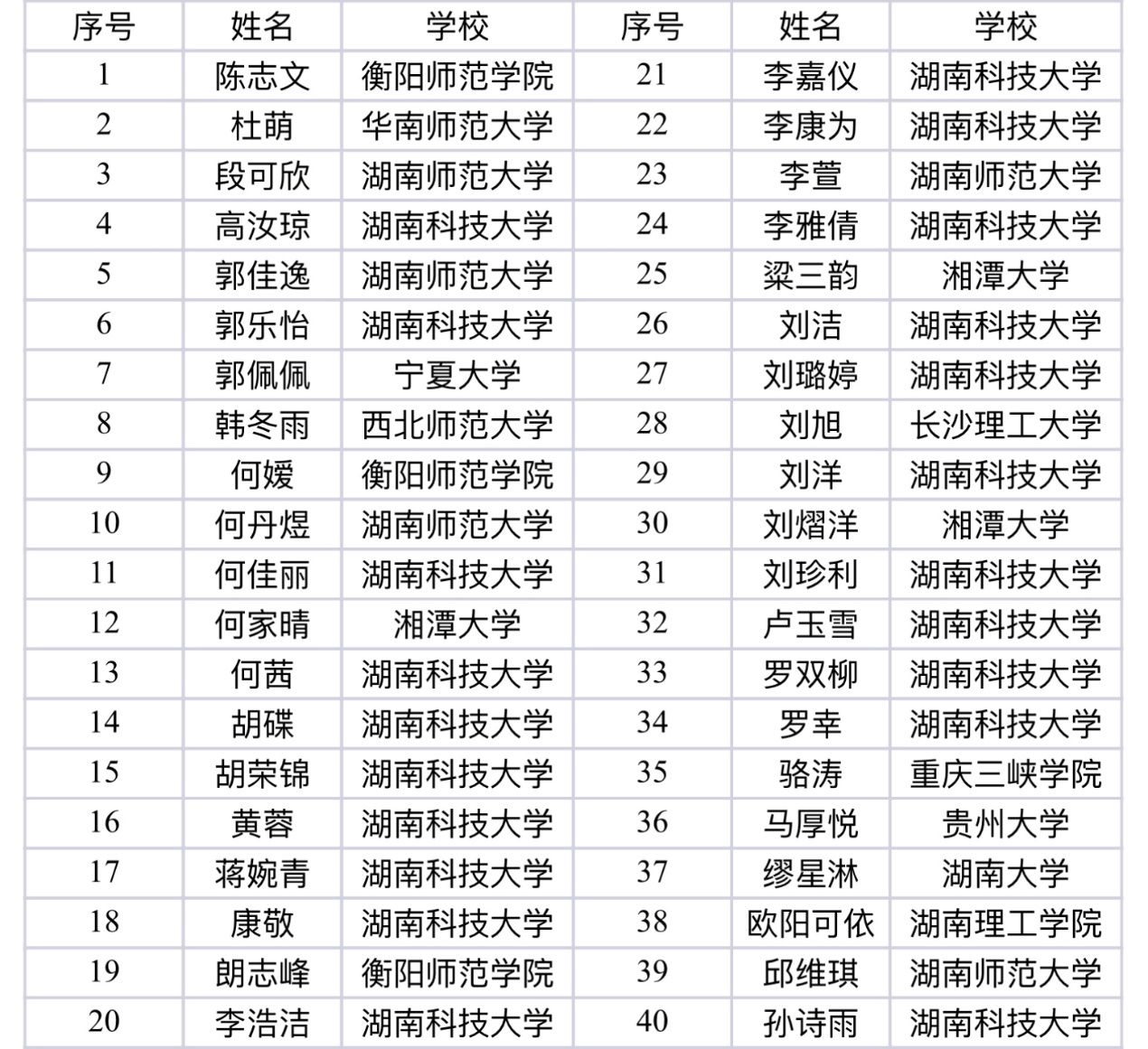 481920041b1a4488bd8a0521857b1ca8.png 481920041b1a4488bd8a0521857b1ca8.png